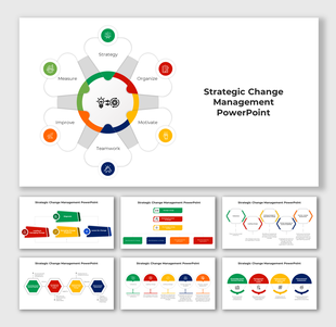 Strategic change management with circular hub and spoke diagram and supporting slides using icons and color coded steps.