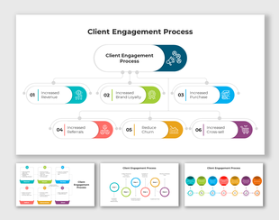 A pack of client engagement process flowchart slides highlighting many outcomes with icons and different layout diagrams.