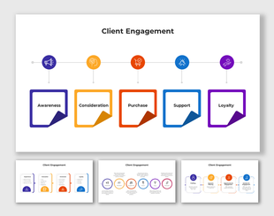 Client engagement slide deck showcasing interconnected stages using vibrant icons and modern layout design.