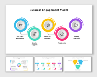 Business engagement model slides illustrating key components with various colorful layouts and icons with text.