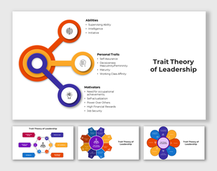 Pack of slides with different colorful layouts featuring circles and interconnected shapes, representing leadership traits.