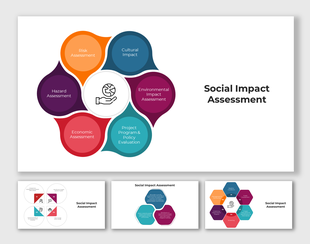 Slide deck with colorful layouts around a central icon, highlighting various aspects of social impact assessment.