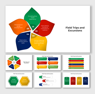 Slide deck with colorful shapes representing the benefits of field trips highlighting key learning outcomes.