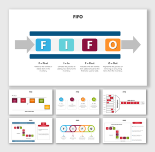 FIFO process diagram PowerPoint slides explaining the stages in different colorful layout designs with text descriptions.