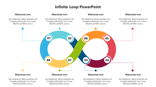 Infinity loop diagram with eight numbered sections in vibrant colors, connected to descriptions on a white background.