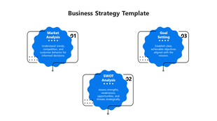 Three step business strategy template with blue cloud like shapes for market analysis, SWOT analysis, and goal setting.