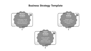 Infographic of three gray cloud designs, connected by thin black lines, showing business strategy steps.