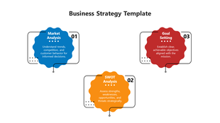 Business strategy PPT template showcasing Market Analysis to Goal Setting in colorful, interconnected sections.