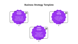 Three purple cloud shapes in a grid layout, each containing a step of the business strategy with black accents.