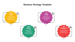 Four step business strategy layout with yellow, green, pink, and red cloud like shapes on a white background.