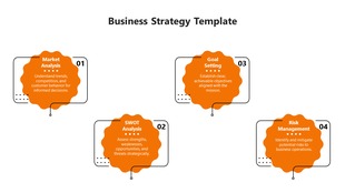 Monochrome orange business strategy slide with four key elements from Market Analysis to Risk Management with descriptions.