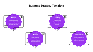 Business strategy template with purple cloud for market analysis, SWOT analysis, goal setting, and risk management.