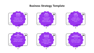 Purple cloud shaped elements connected in a sequence, illustrating six key business strategy steps from market analysis.