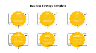 Yellow themed business strategy template highlighting Market Analysis to Product Differentiation with descriptions.