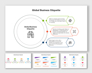 Global Business Etiquette with a central circle and three surrounding points about managing cultural differences.