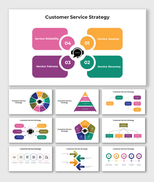 Customer service strategy visuals with layout, circular and flowchart diagrams, and icons for reliability and fairness.