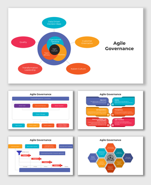 Agile governance PPT slides with colorful layout designs and icons with text descriptions on a white theme and description.