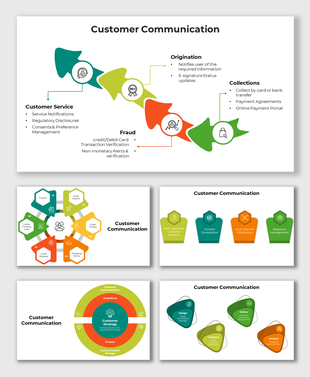 Slide deck featuring geometric shapes and arrows, in green, orange, and teal with icons for customer communication.