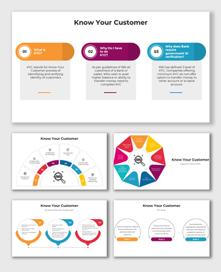 Know Your Customer infographic explaining KYC process, its importance, RBI guidelines, and key customer verification steps.