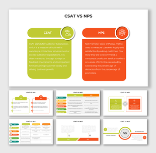 CSAT vs NPS infographic comparing Customer Satisfaction (CSAT) and Net Promoter Score (NPS) with key metrics.
