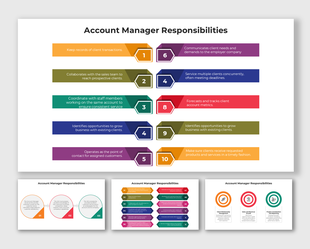 Account Manager Responsibilities infographic with key duties organized in colorful segments.