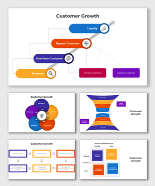 Customer Growth infographic showcasing the journey from prospect to loyalty.