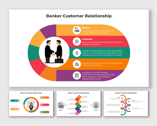 Illustration explaining the banker-customer relationship, focusing on key banking roles and definitions with icons.