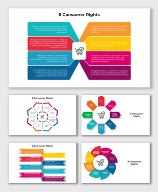 Infographic showing the 8 Consumer Rights with color-coded sections and icons, emphasizing consumer awareness and protection.