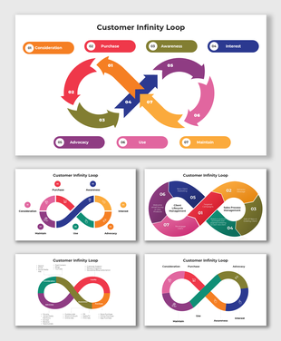 Customer Infinity Loop with interconnected stages, visualizing a seamless customer journey cycle in a dynamic loop design.
