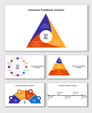 Illustrated customer feedback analysis showing steps from feedback sourcing to analysis, using pyramid and circular graphics.