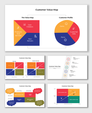 Customer value map with segments for gain creators, pain relievers, and customer profile elements like jobs and pains.