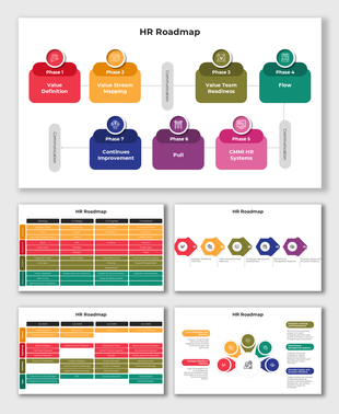 HR roadmap diagram showing phases from value definition to continuous improvement in HR strategy and operations.