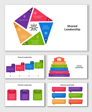 Shared Leadership presentation slides with colorful triangular segments and placeholder captions.