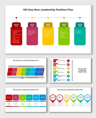 100 Day New Leadership Position Plan slides with timeline graphics and colorful placeholder captions.