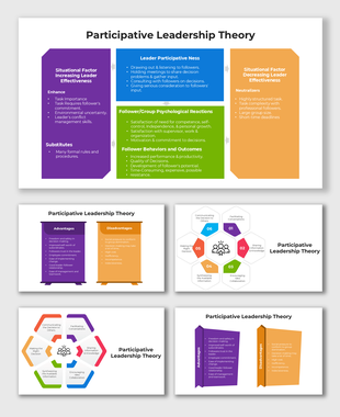 Participative Leadership Theory slides with colorful segmented diagrams and placeholder text areas.