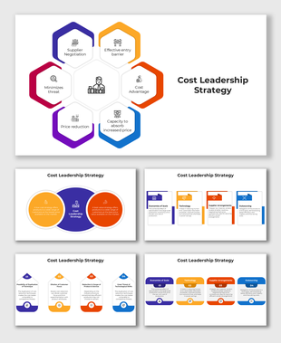 Cost Leadership Strategy slides with hexagonal segments and placeholder captions for key concepts.