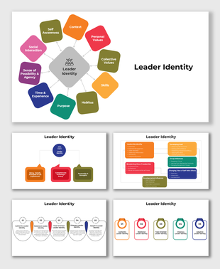 Leader Identity slides with colorful diagram segments and placeholder captions for key attributes.