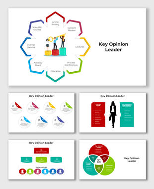 Key Opinion Leader slides with colorful segmented diagrams and placeholder captions for activities.