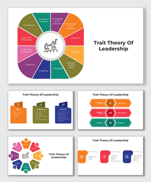 Trait Theory of Leadership slides with colorful circular diagrams and placeholder captions for traits.