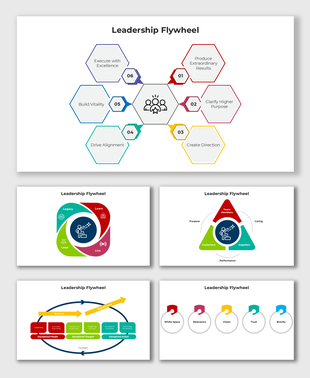 Leadership Flywheel slides with hexagonal designs and placeholder captions for key actions.