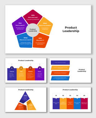 Product Leadership slides with colorful segmented diagrams and placeholder captions for key concepts.