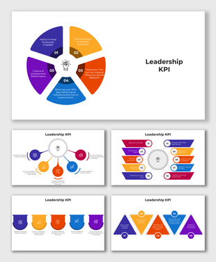 Leadership KPI slides with segmented visuals showcasing key performance indicators and placeholder captions.