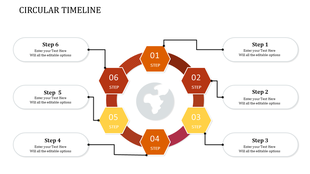 Circular timeline design with six numbered hexagons in warm colors surrounding a globe, connected to text boxes.