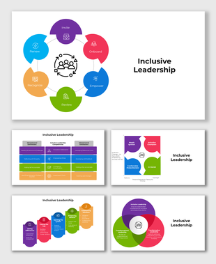 Inclusive leadership diagram with onboarding, empowering, and recognizing steps in a colorful circular design.