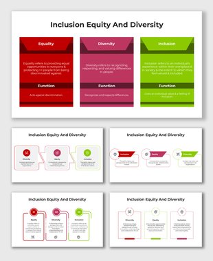 Presentation slides highlighting the principles of Inclusion, Equity, and Diversity with key definitions and functions.