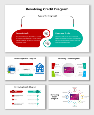 Diagram explaining secured and unsecured revolving credit with visual breakdowns and examples for clarity.
