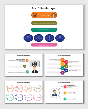 Flowchart showing a portfolio manager evaluating client investment options based on income, risk, age, and preferences.