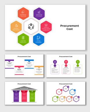 Visual representation of procurement cost strategies like hiring processes, product alternatives, and improving workflows.