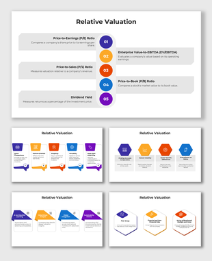 Visual breakdown of relative valuation methods including price ratios and financial benchmarks in a structured layout.