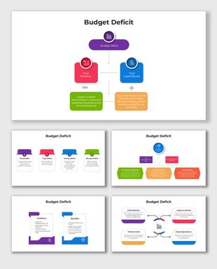 Infographic on budget deficit causes and effects, including fiscal and revenue deficits in a structured design.